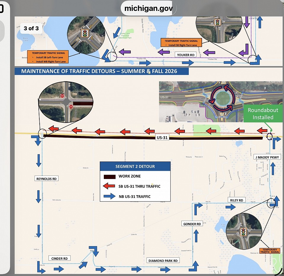 Traffic Detours for Summer & Fall of 2026